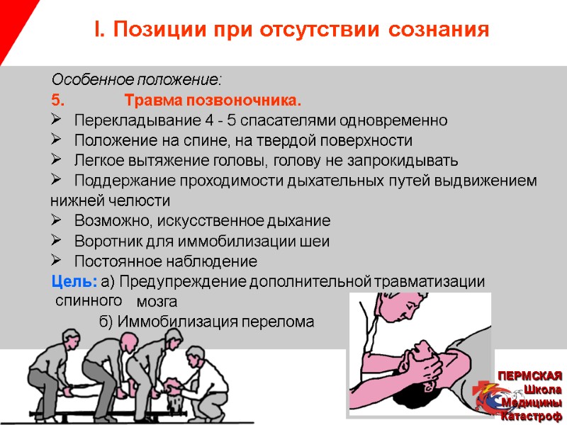 I. Позиции при отсутствии сознания